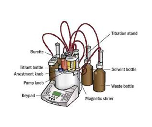 Electrochemistry 2